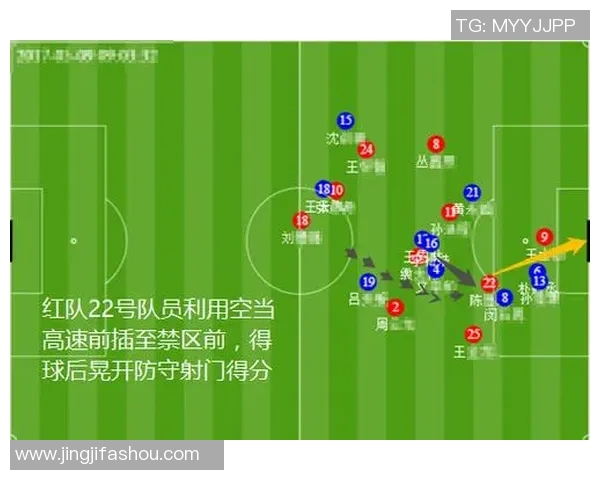 深入分析上海足球队的包夹战术及其在比赛中的应用效果